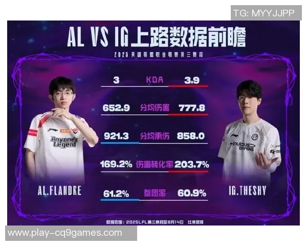IG在精英赛中的实力表现分析与未来展望