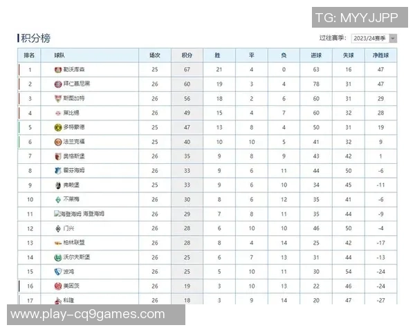 职业联赛积分榜更新BLG以92分稳居榜首展现强大实力