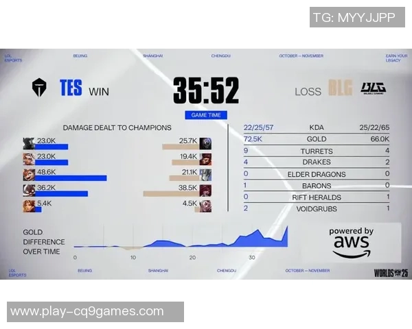赛后复盘TES与V5对决技术分析S15电竞精彩瞬间回顾与战术探讨