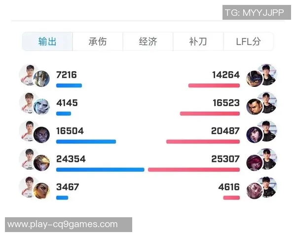 全球总决赛TES战队意识表现分析与战术解读