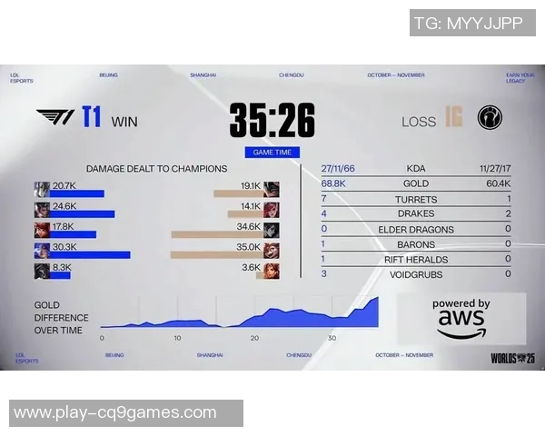 S15英雄联盟赛事热议LNG战队实力变革与未来发展趋势分析