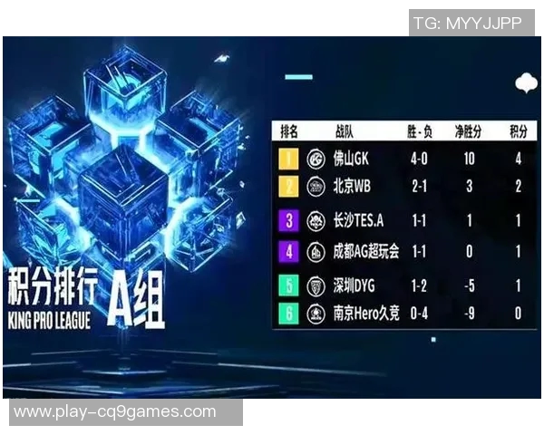 LNG战队在王者荣耀电竞比分力量排行榜中荣登第五名展现强大实力实时数据