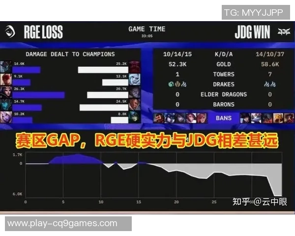 esports最新数据电竞实时数据青年赛特别报道FPX逆袭之路展现团队精神与奋斗历程